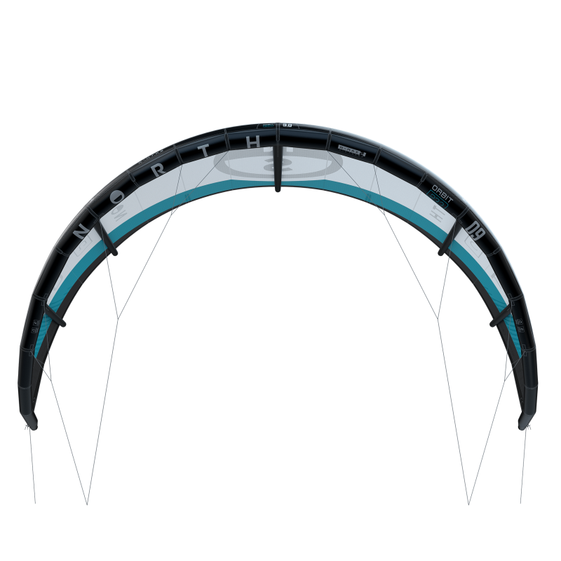 Orbit PRO | 2025