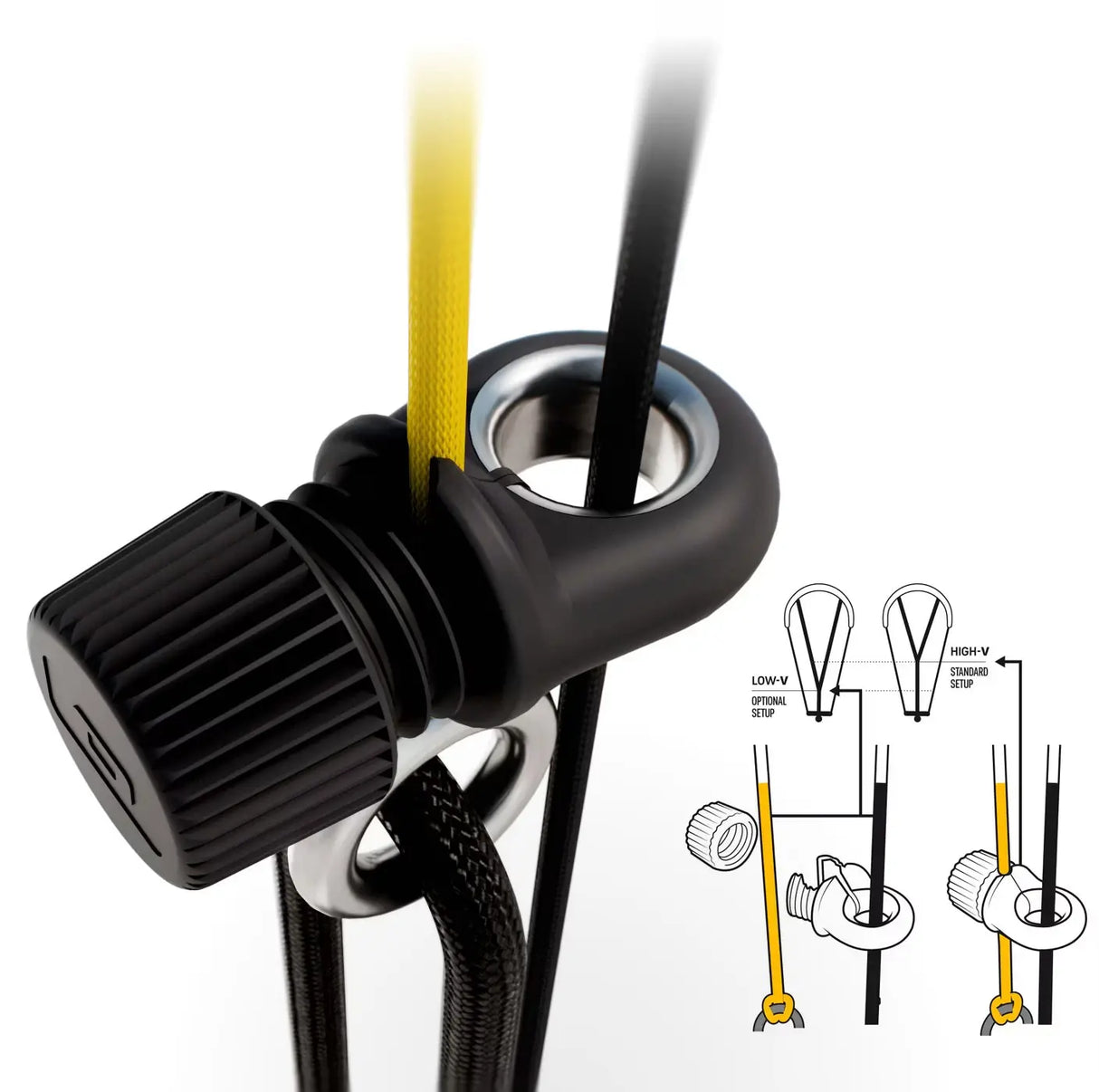 Core - Sensor 4